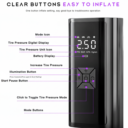 Tire inflator infographic with neon purple accents on white background